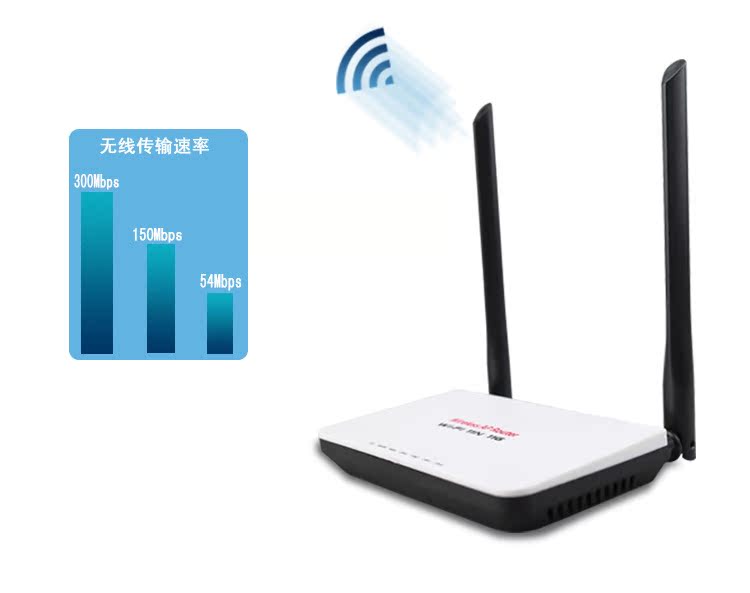 高性價(jià)比RippleOS固件 華訊通達(dá)無線路由器成批發(fā)市場(chǎng)新寵